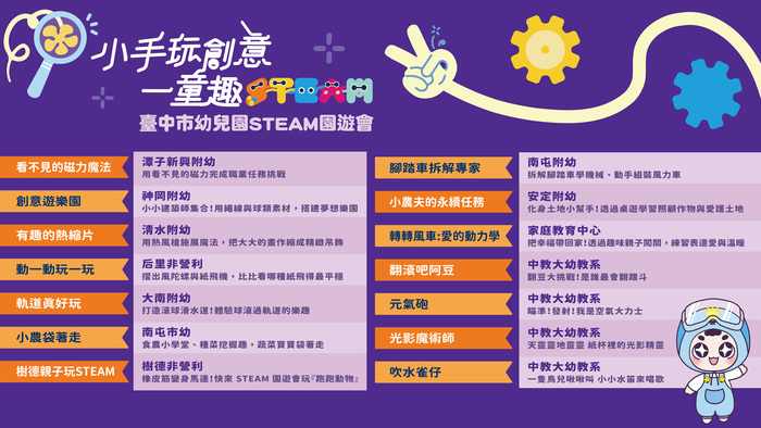 活動宣導：幼兒園STEAN園遊會圖片