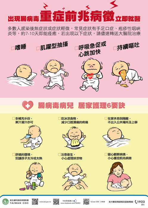 出現腸病毒重症徵兆立即就醫及居家護理圖片